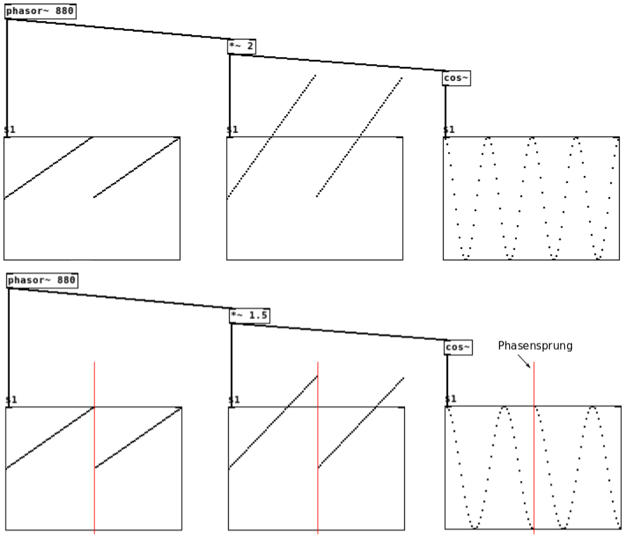 phasor-wrap03.png