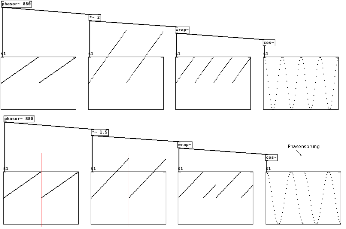 phasor-wrap05.png