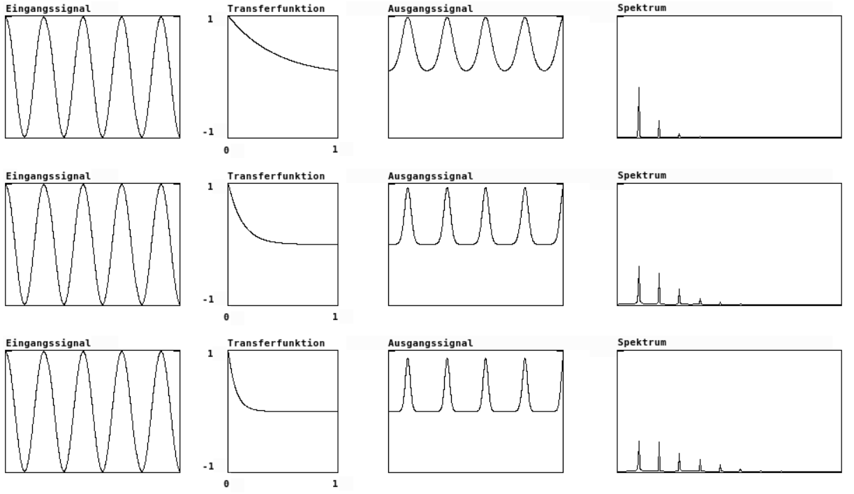 ws-exp-gesamt.png